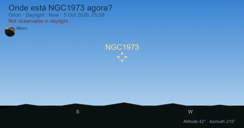Onde está NGC1973 agora?