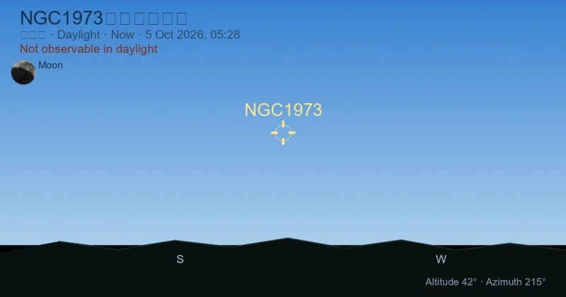 NGC1973现在在哪里？