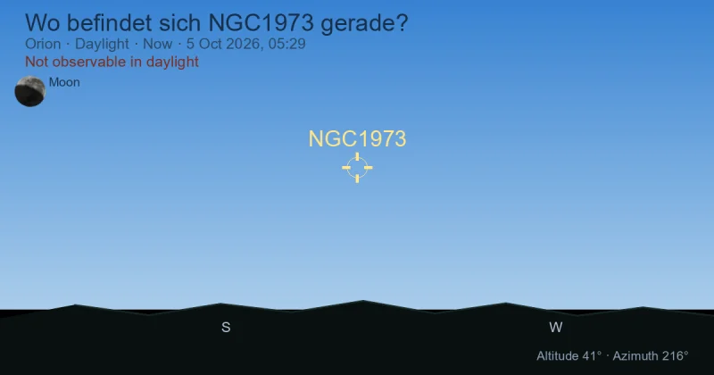Wo befindet sich NGC1973 gerade?