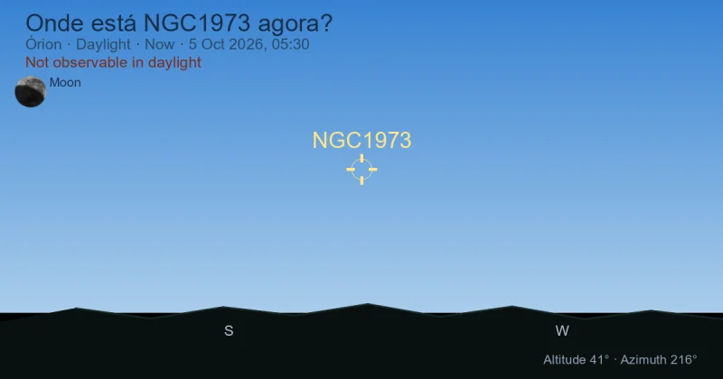 Onde está NGC1973 agora?