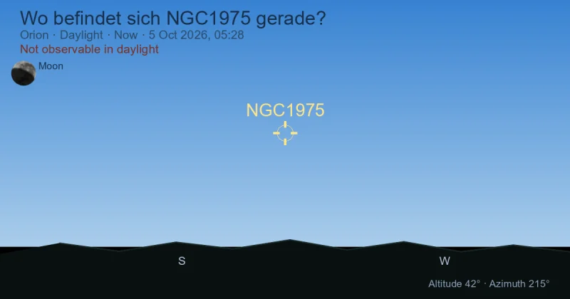 Wo befindet sich NGC1975 gerade?