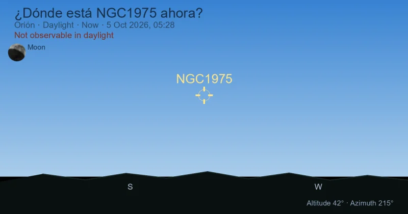 ¿Dónde está NGC1975 ahora?