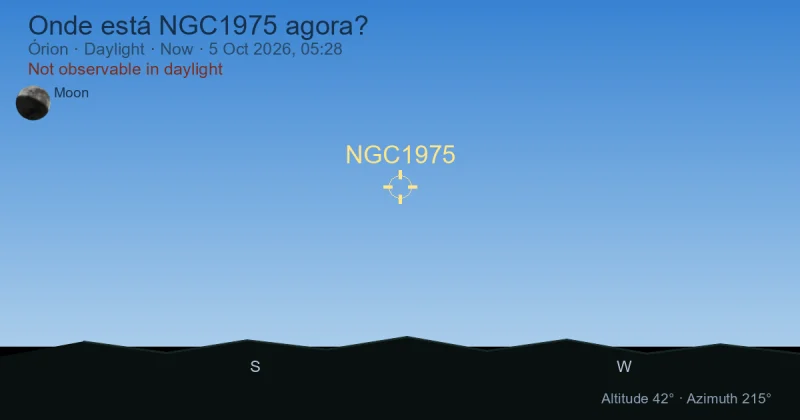 Onde está NGC1975 agora?
