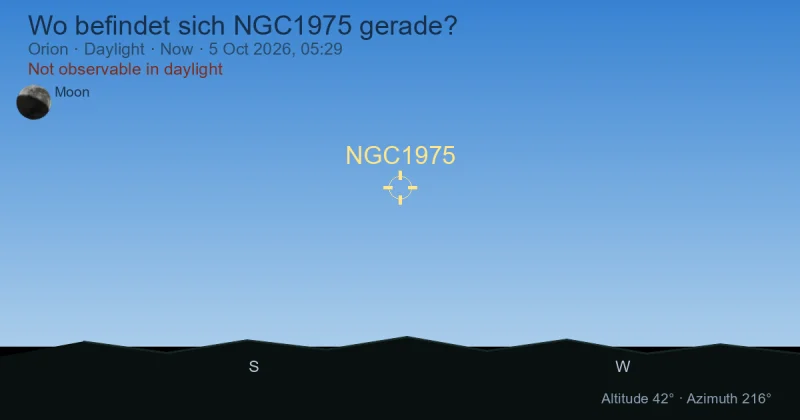 Wo befindet sich NGC1975 gerade?