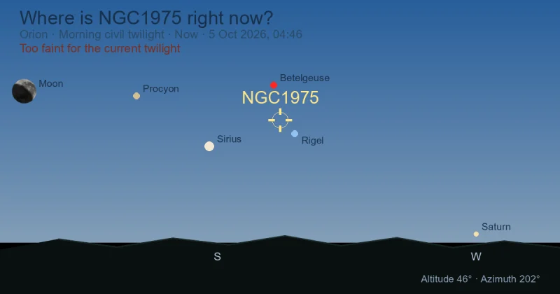 Where is NGC1975 right now?
