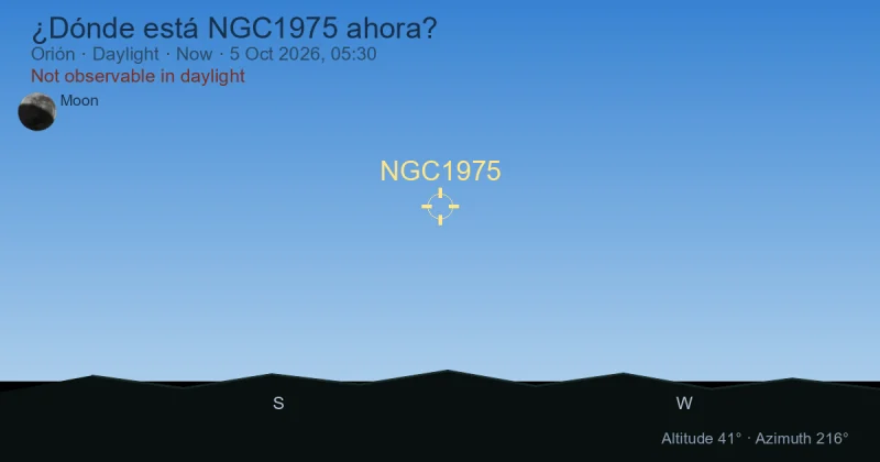 ¿Dónde está NGC1975 ahora?
