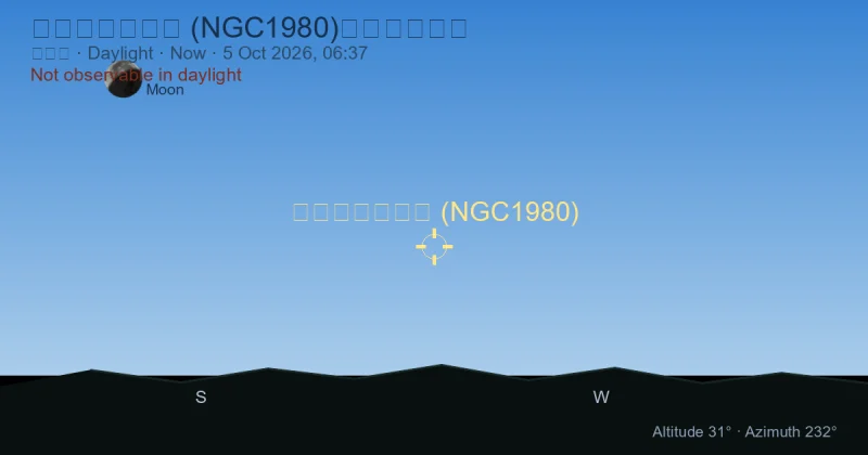 猎户座下剑星团 (NGC1980)现在在哪里？