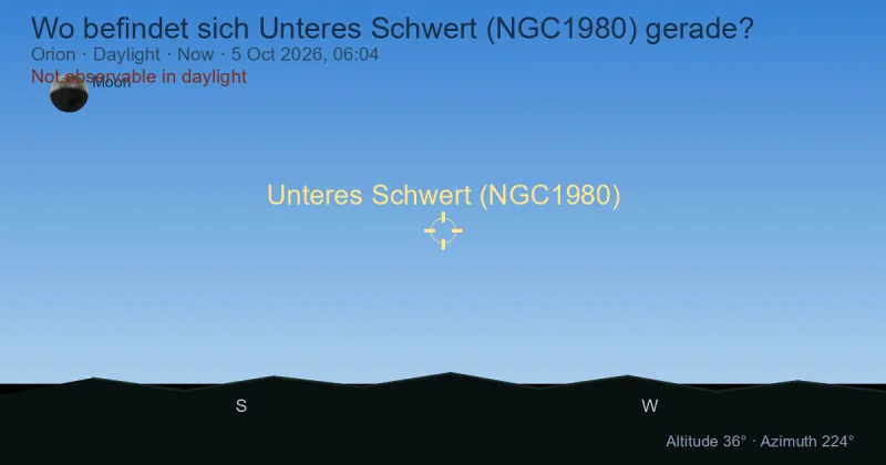 Wo befindet sich Unteres Schwert (NGC1980) gerade?