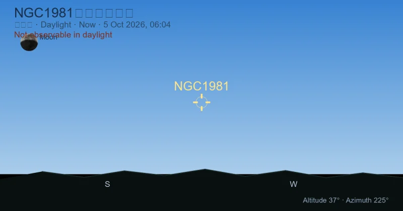 NGC1981现在在哪里?
