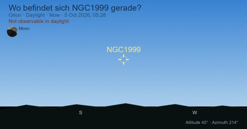 Wo befindet sich NGC1999 gerade?