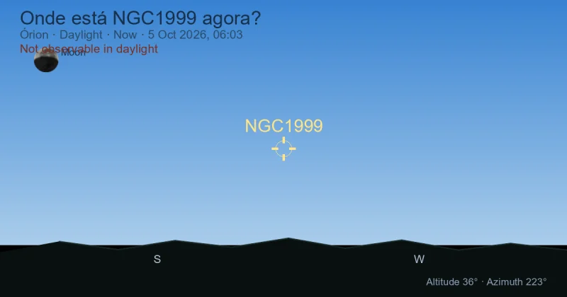Onde está NGC1999 agora?