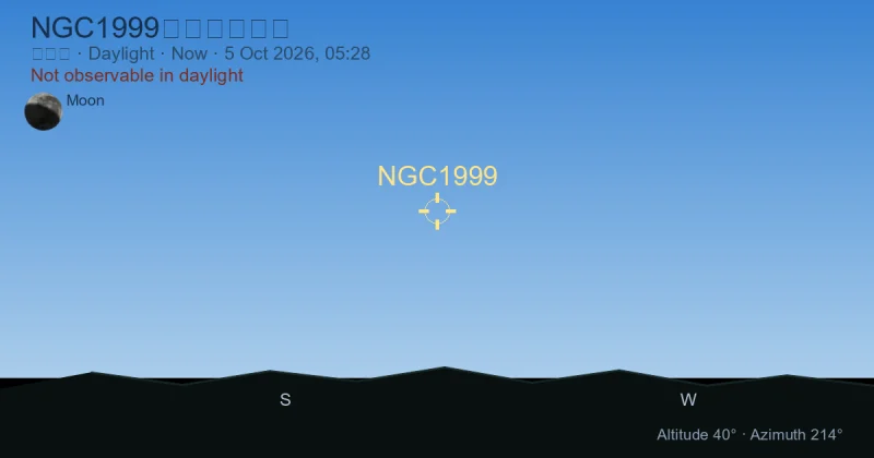NGC1999现在在哪里？