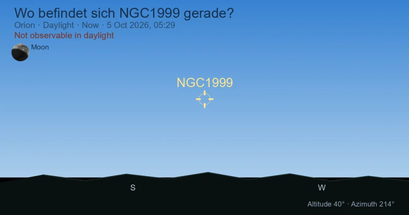 Wo befindet sich NGC1999 gerade?
