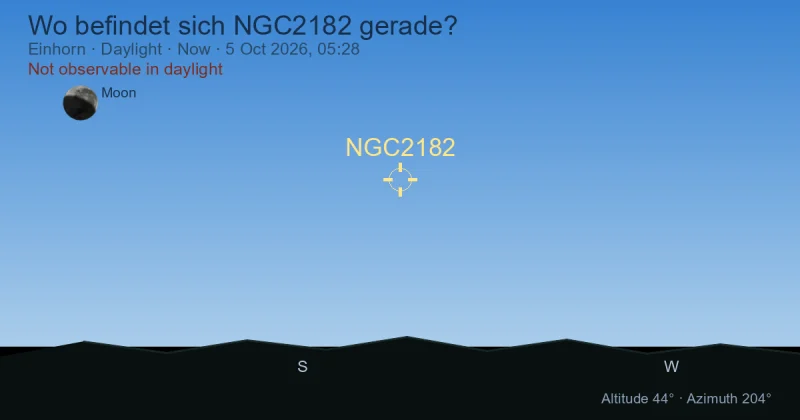 Wo befindet sich NGC2182 gerade?