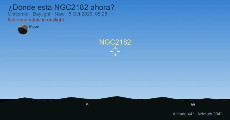 ¿Dónde está NGC2182 ahora?