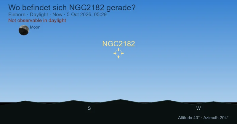 Wo befindet sich NGC2182 gerade?