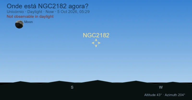 Onde está NGC2182 agora?