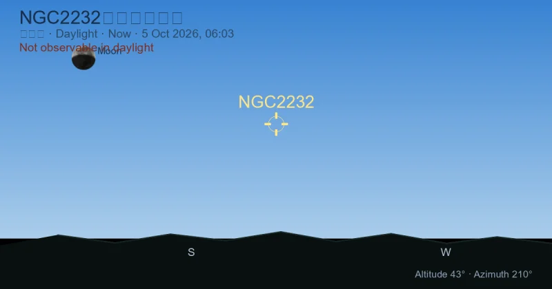NGC2232现在在哪里？