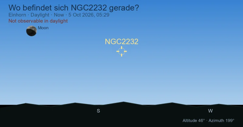 Wo befindet sich NGC2232 gerade?