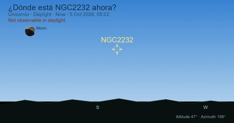 ¿Dónde está NGC2232 ahora?