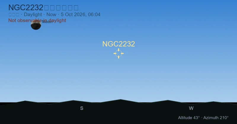 NGC2232现在在哪里?