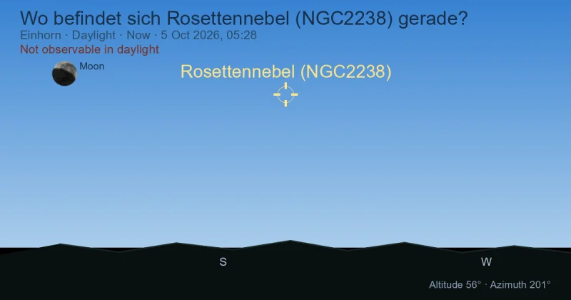 Wo befindet sich Rosettennebel (NGC2238) gerade?