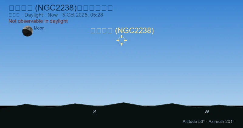 玫瑰星云 (NGC2238)现在在哪里？