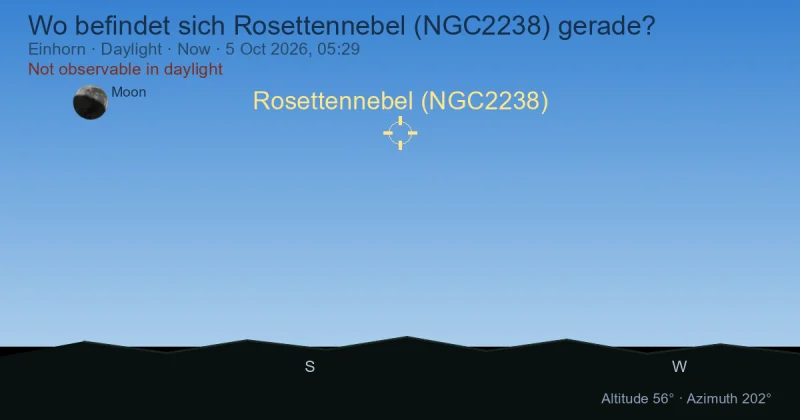Wo befindet sich Rosettennebel (NGC2238) gerade?