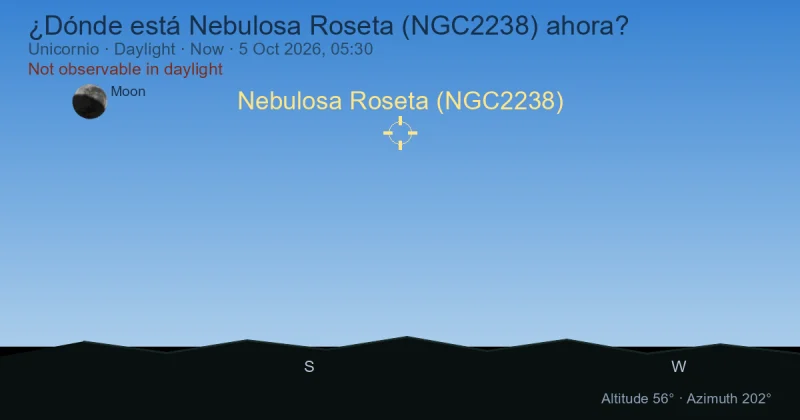 ¿Dónde está Nebulosa Roseta (NGC2238) ahora?