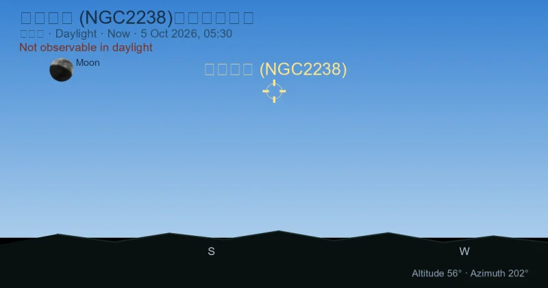 玫瑰星云 (NGC2238)现在在哪里?