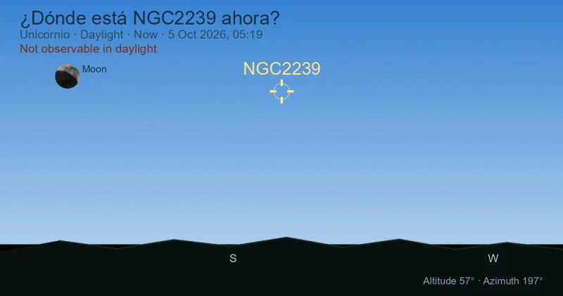 ¿Dónde está NGC2239 ahora?