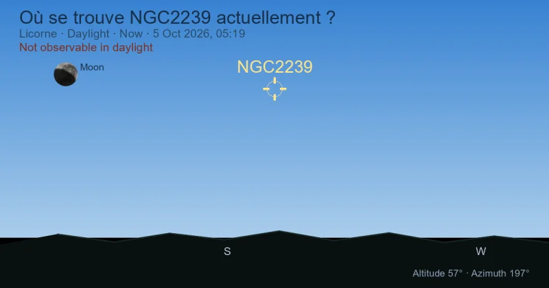 Où se trouve NGC2239 actuellement ?