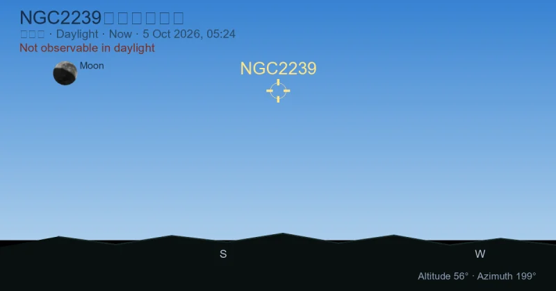 NGC2239现在在哪里？