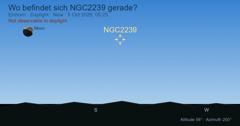 Wo befindet sich NGC2239 gerade?