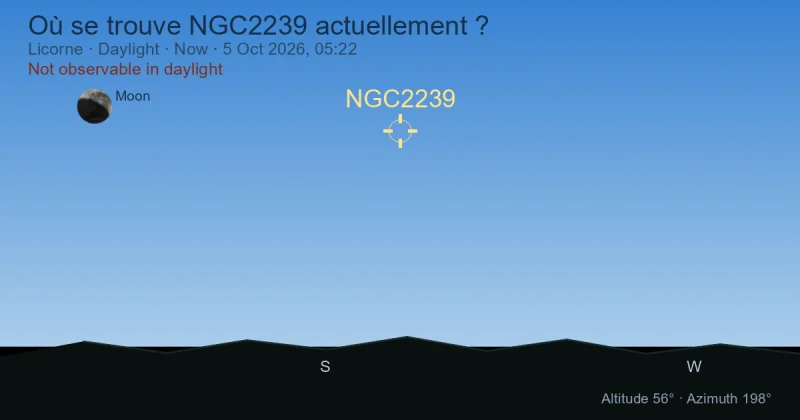 Où se trouve NGC2239 actuellement ?