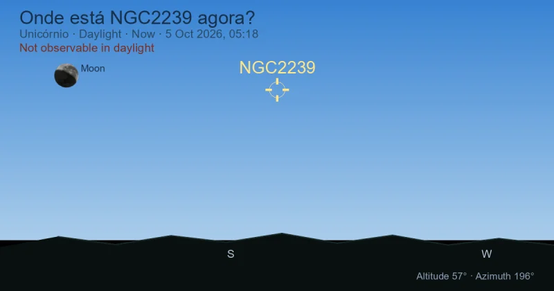 Onde está NGC2239 agora?