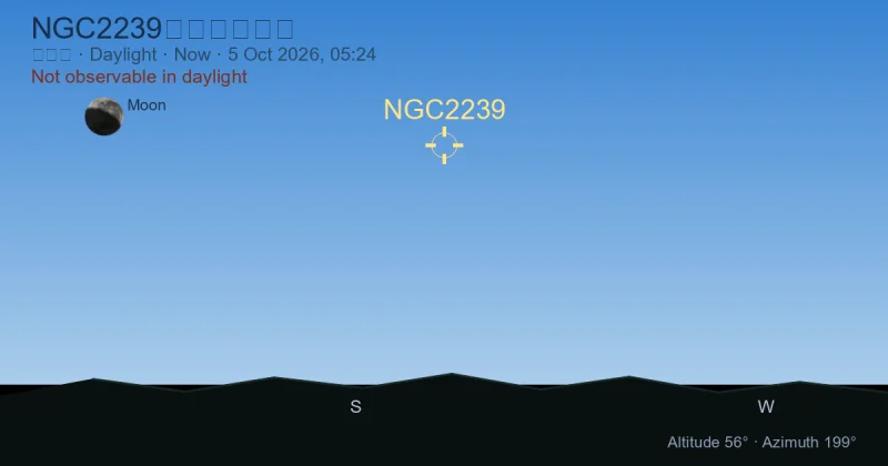 NGC2239现在在哪里?