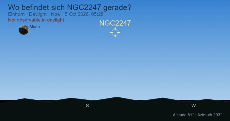 Wo befindet sich NGC2247 gerade?
