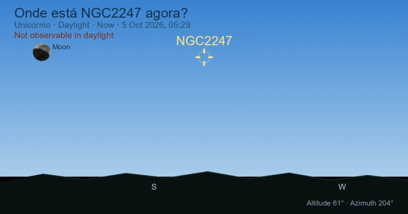 Onde está NGC2247 agora?