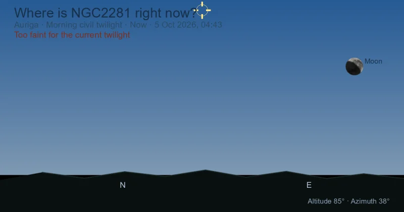 Where is NGC2281 right now?