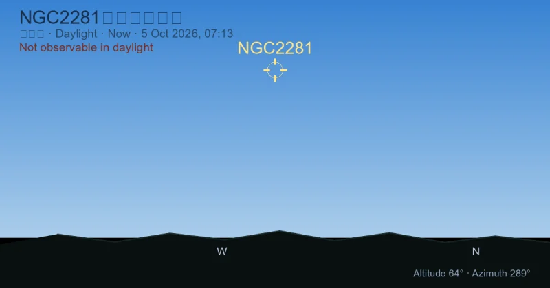 NGC2281现在在哪里？