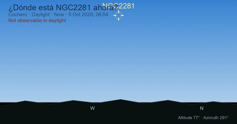 ¿Dónde está NGC2281 ahora?