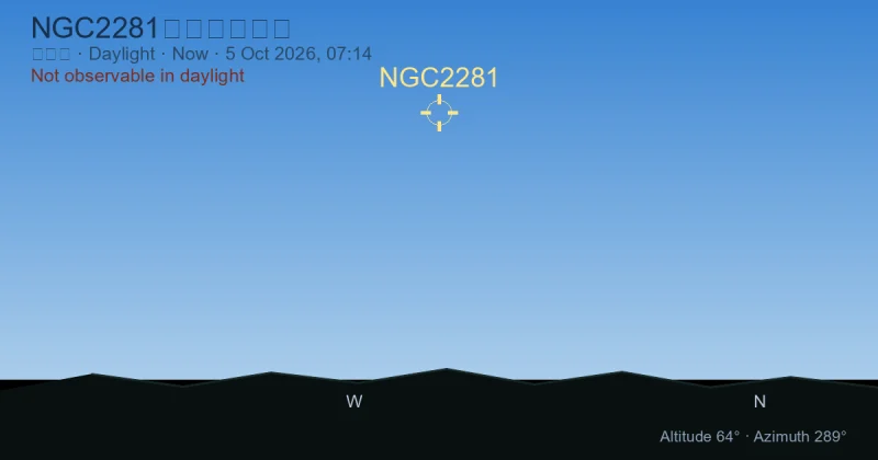 NGC2281现在在哪里?