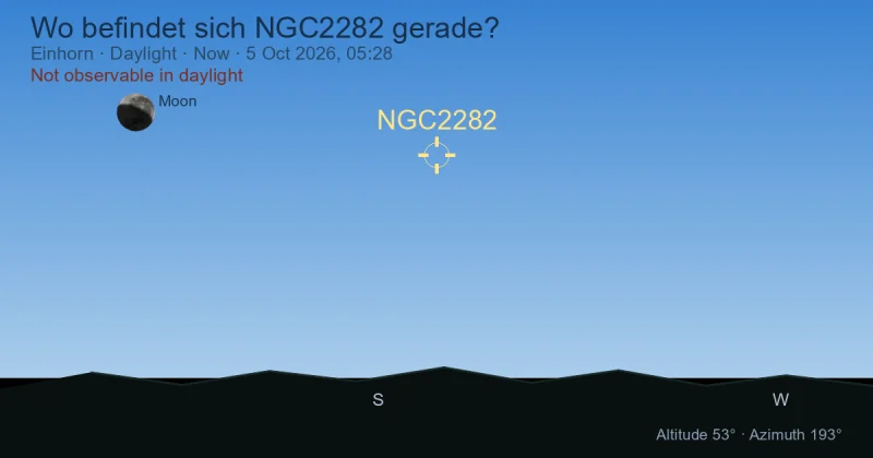 Wo befindet sich NGC2282 gerade?