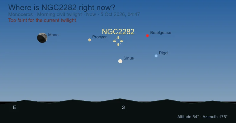 Where is NGC2282 right now?