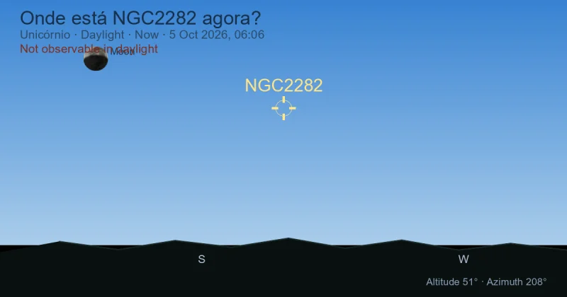 Onde está NGC2282 agora?