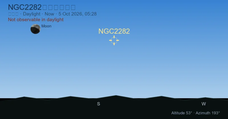 NGC2282现在在哪里？