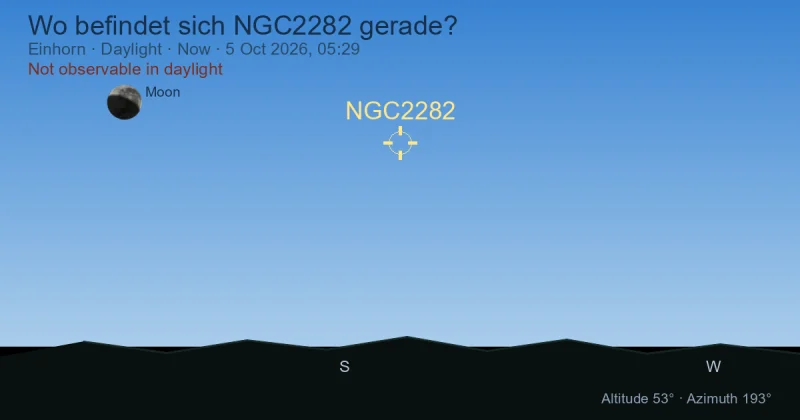Wo befindet sich NGC2282 gerade?