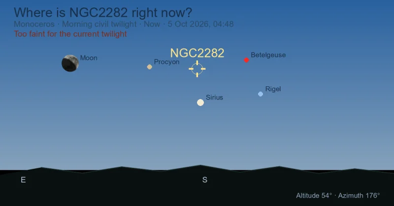 Where is NGC2282 right now?