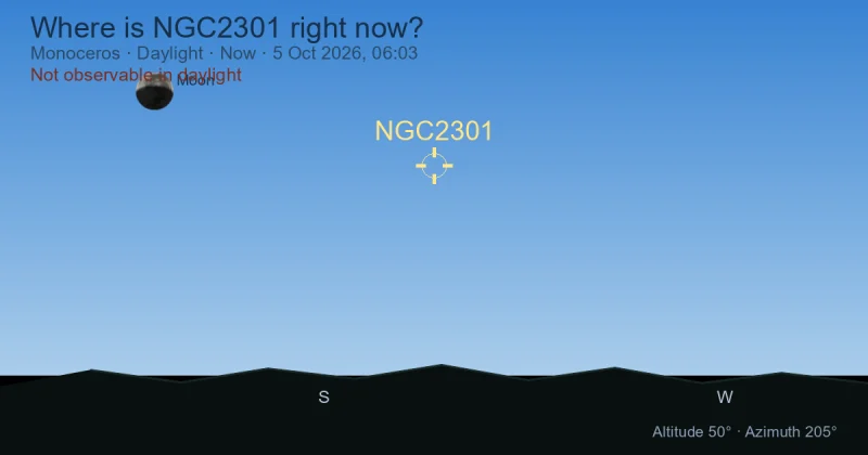 Where is NGC2301 right now?